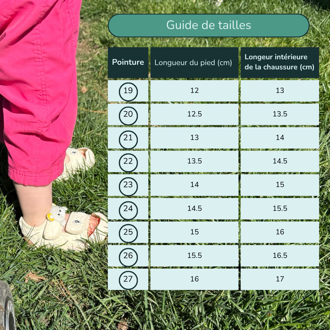 Sandales enfants 1-3 ans